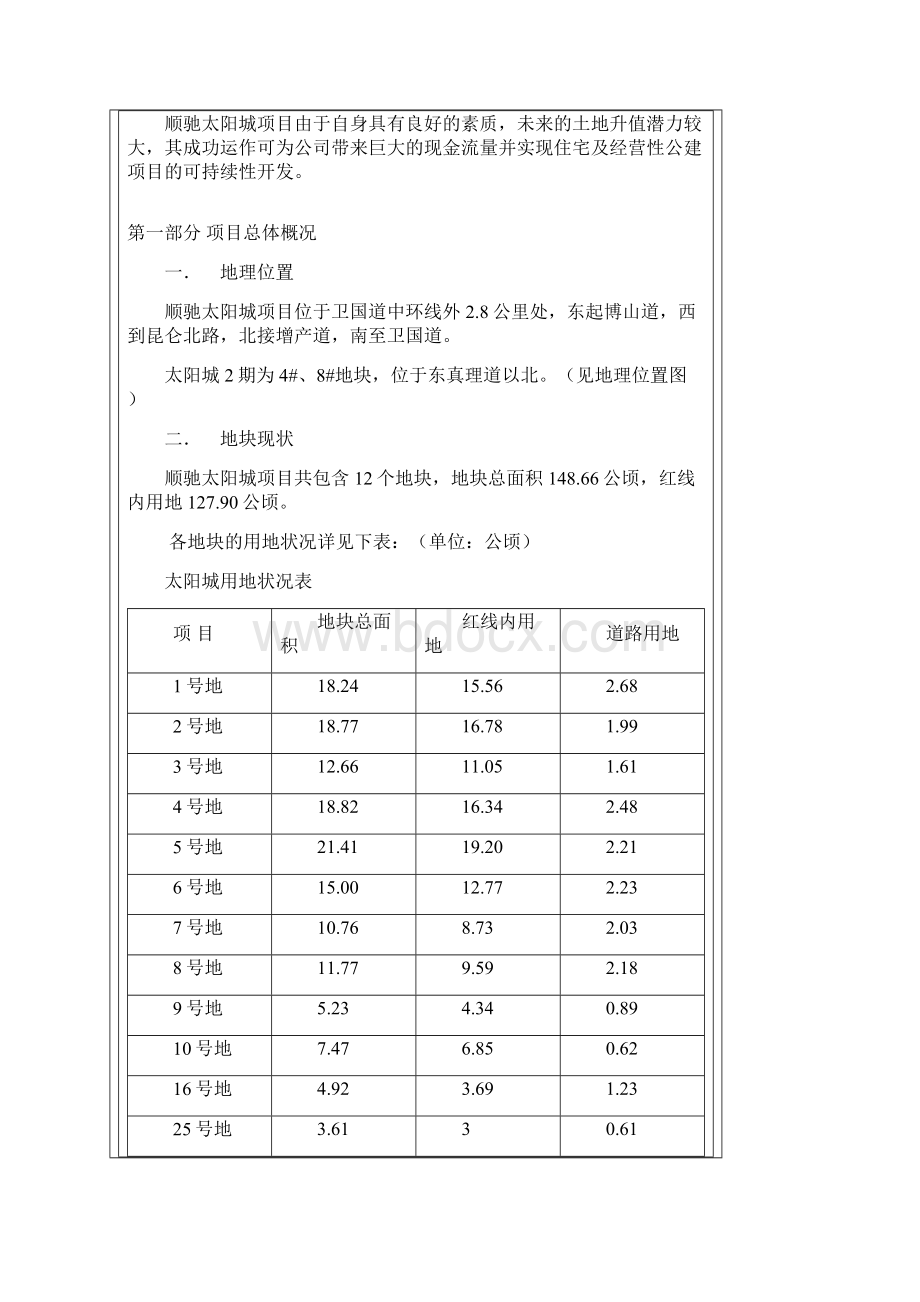 迅驰房地产项目可行性分析报告文档格式.docx_第2页