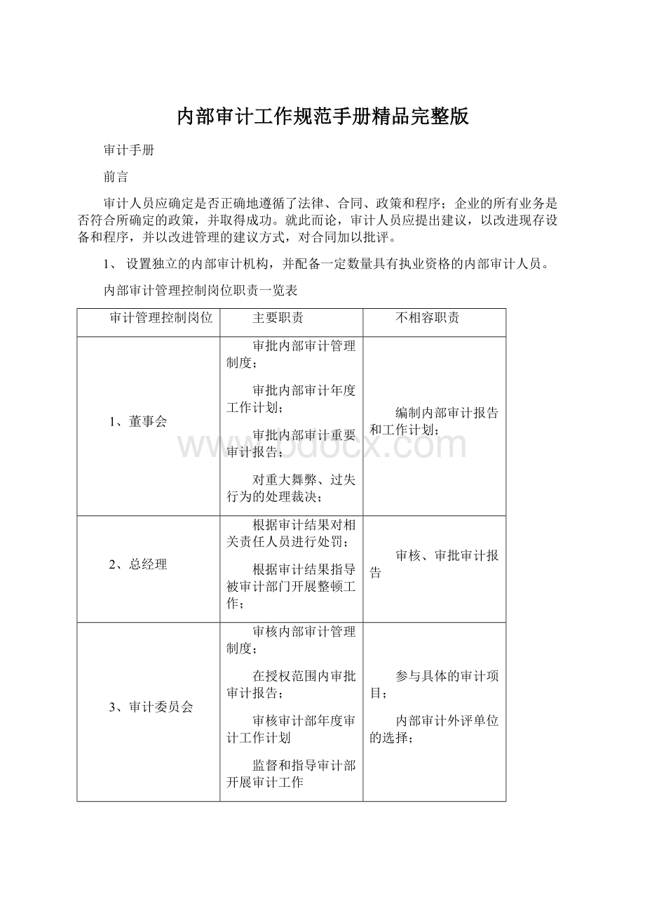 内部审计工作规范手册精品完整版Word下载.docx