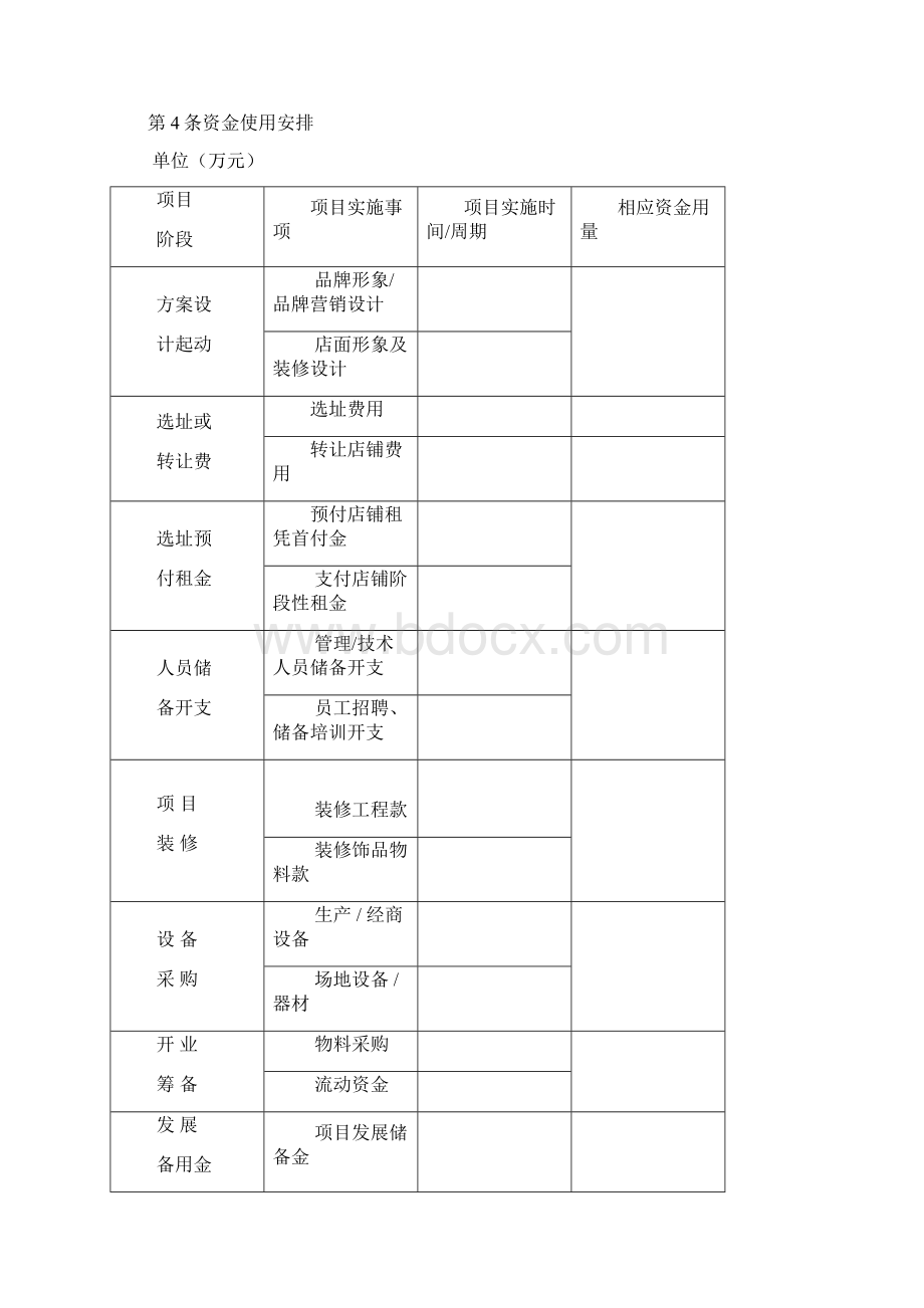 《众筹合伙协议》.docx_第2页