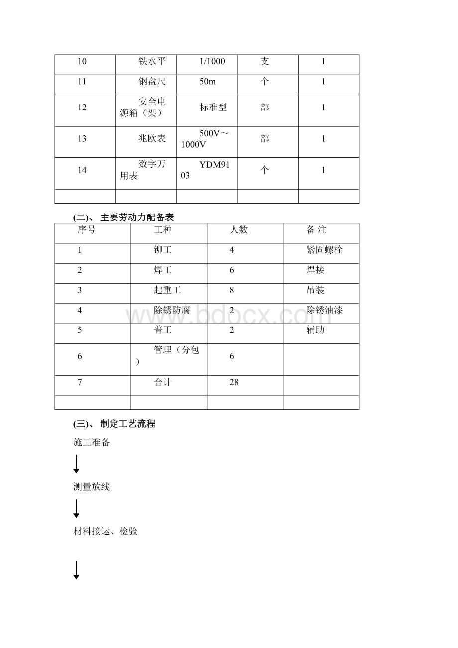 钢结构天桥施工方案.docx_第3页