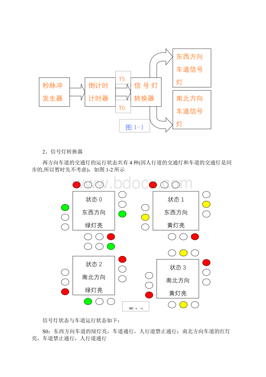 数字逻辑交通灯设计报告Word文档下载推荐.docx_第2页