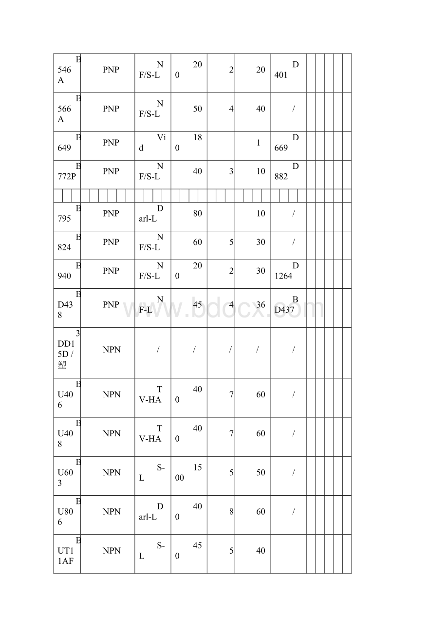 三极管的参数.docx_第2页