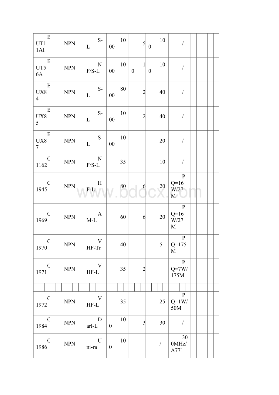 三极管的参数.docx_第3页