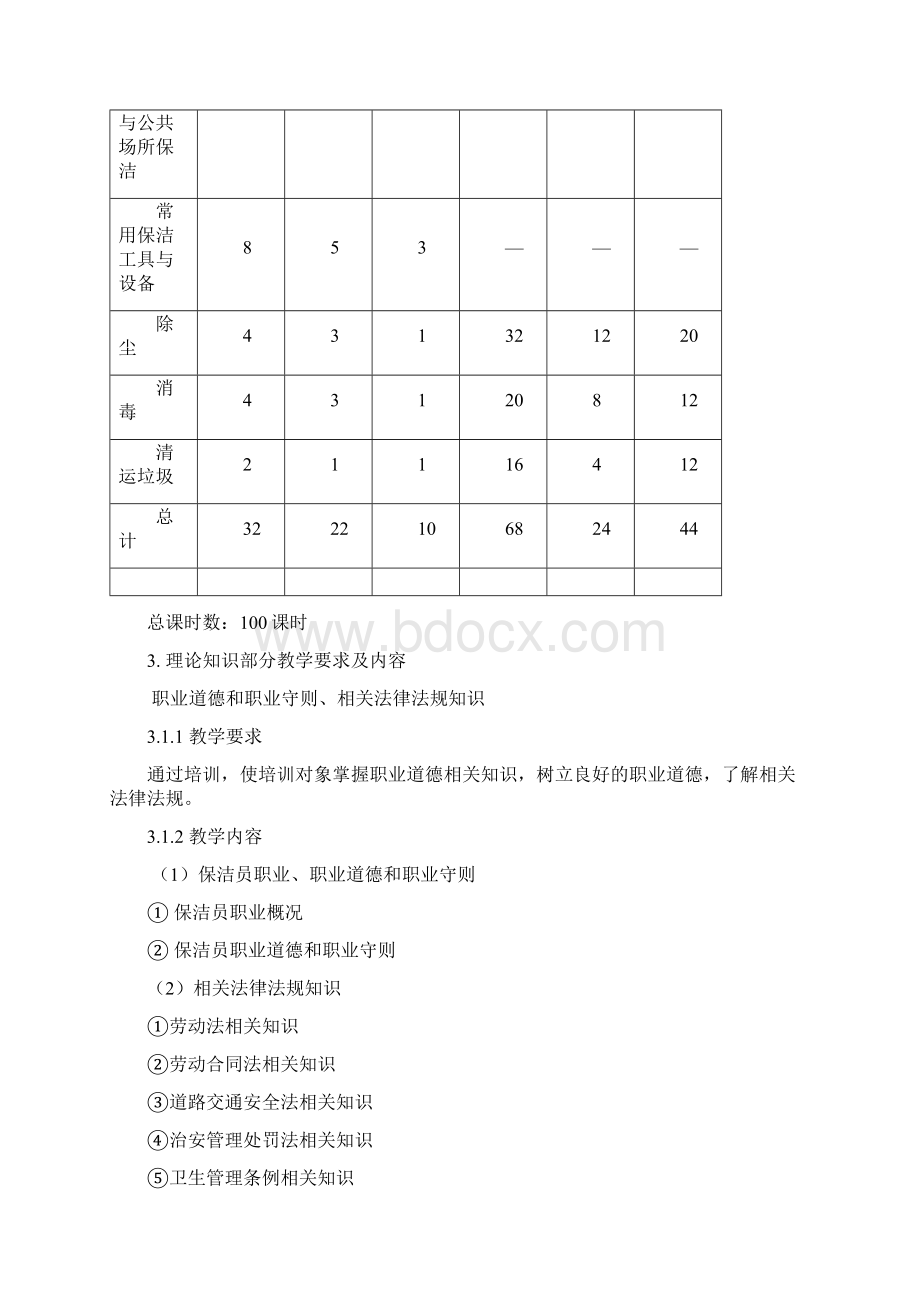 保洁员培训计划大纲.docx_第3页