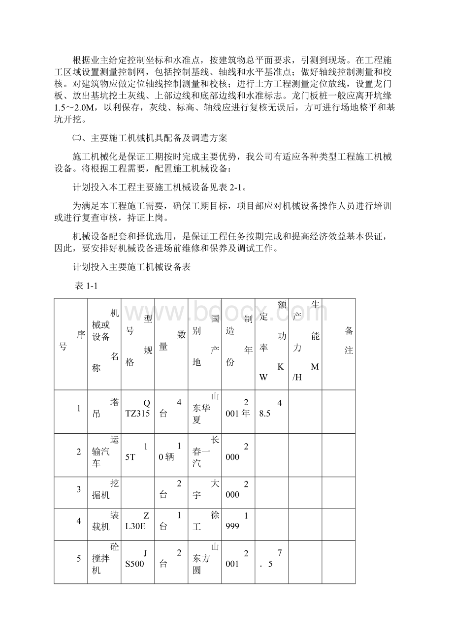 地下室基坑支护方案.docx_第2页