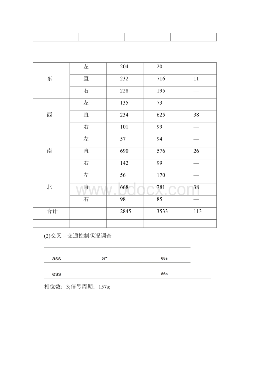 交通管理与控制课程设计报告Word文档格式.docx_第3页