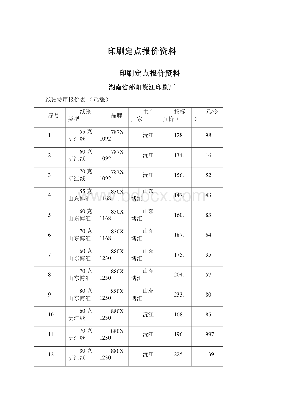 印刷定点报价资料Word文档下载推荐.docx_第1页