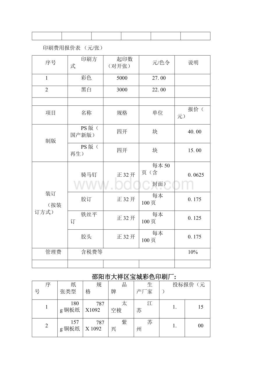 印刷定点报价资料Word文档下载推荐.docx_第2页