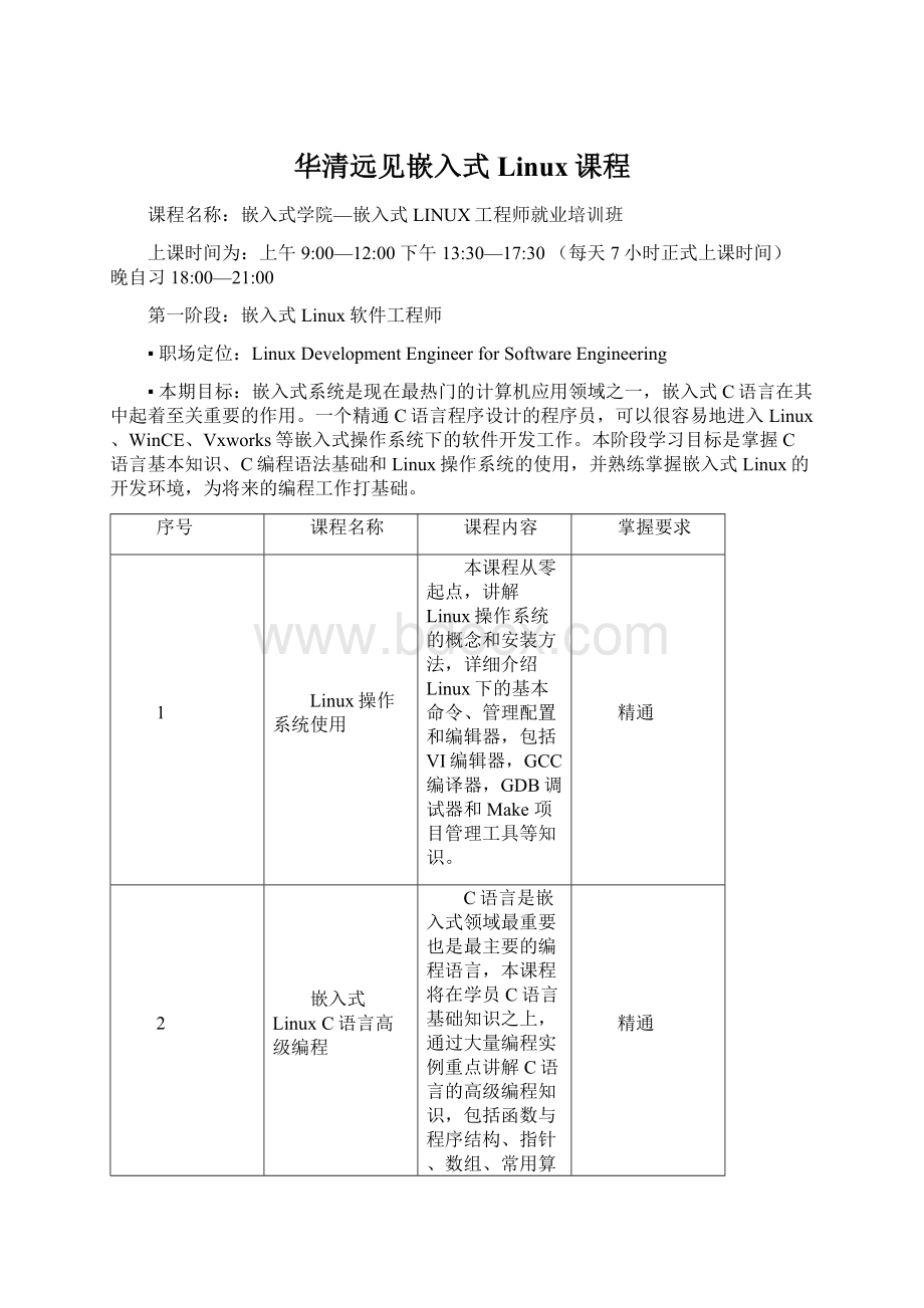 华清远见嵌入式Linux课程.docx