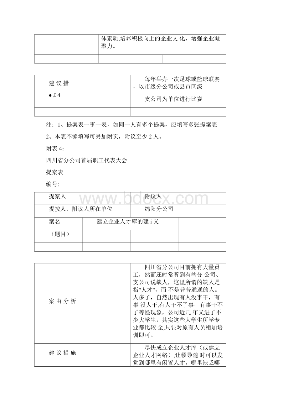 企业工会职代会提案汇总.docx_第2页