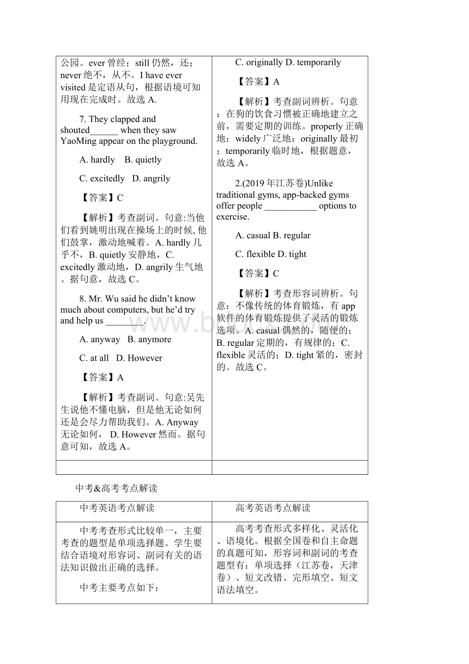 最新英语初高衔接语法专题35 形容词和副词.docx_第3页