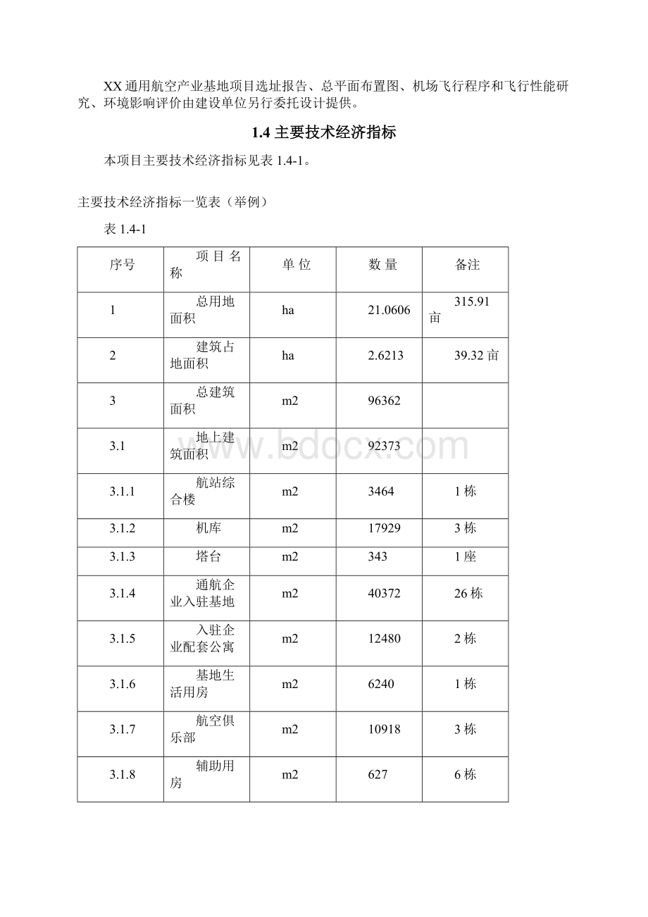 XX通用航空产业基地项目可行性研究报告Word文档格式.docx_第3页