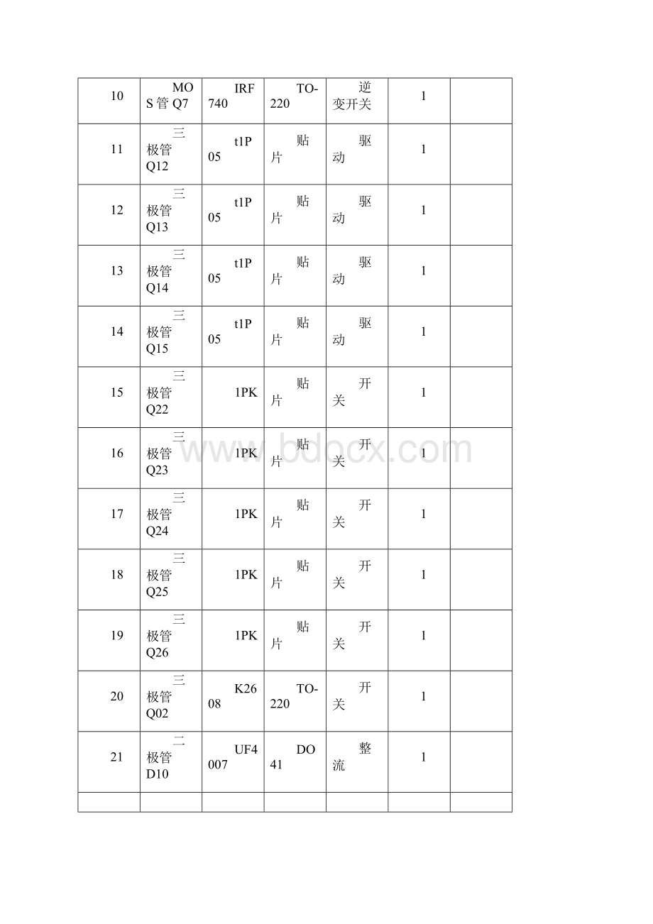 山特MT500拆机报告材料文档格式.docx_第2页