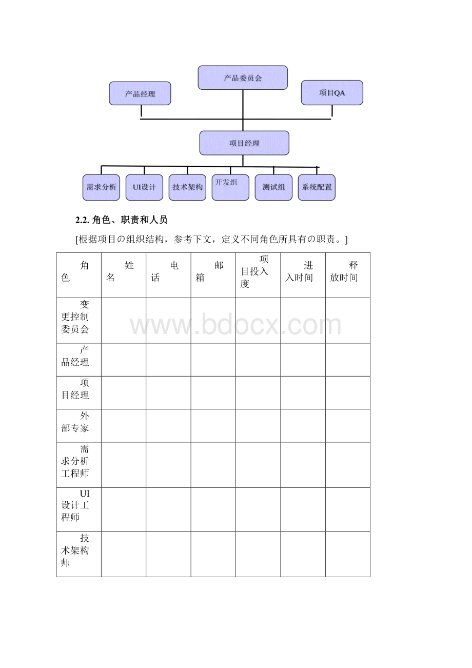 项目管理计划模板标准Word文件下载.docx_第3页