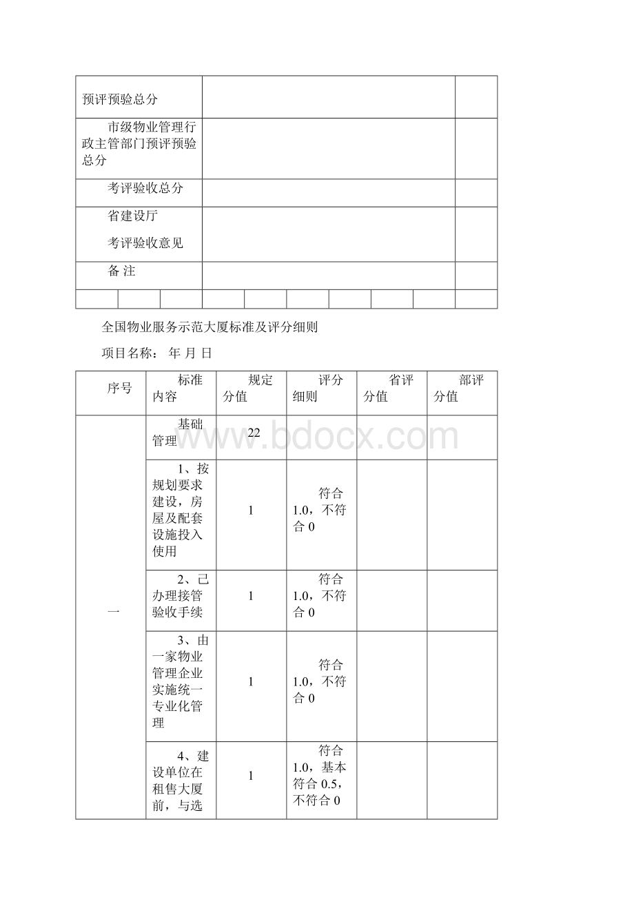 河北省物业服务优秀大厦Word下载.docx_第2页