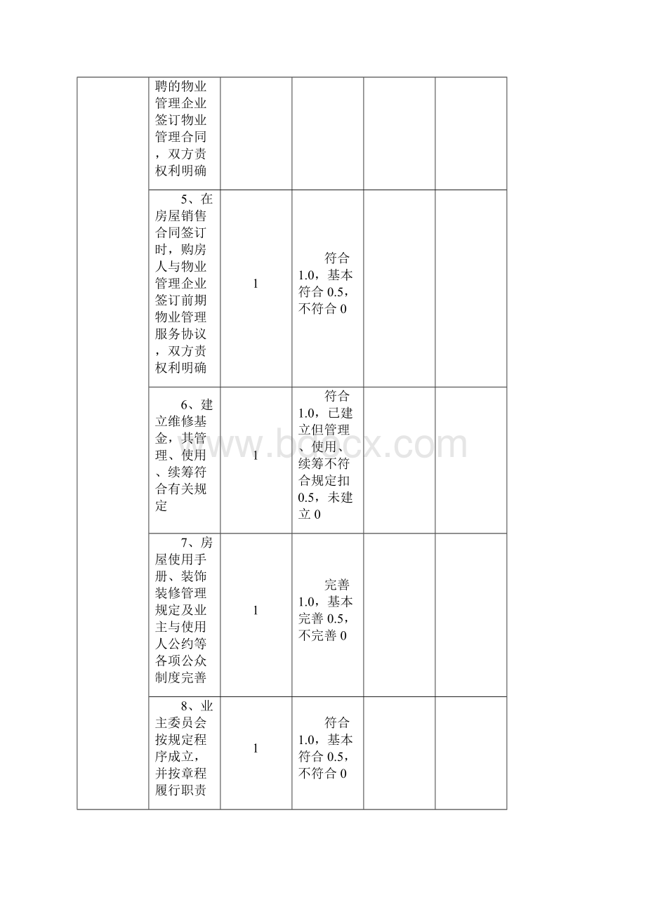 河北省物业服务优秀大厦Word下载.docx_第3页