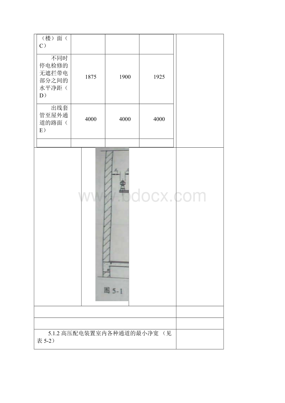 配电装置的最小安全净距.docx_第2页