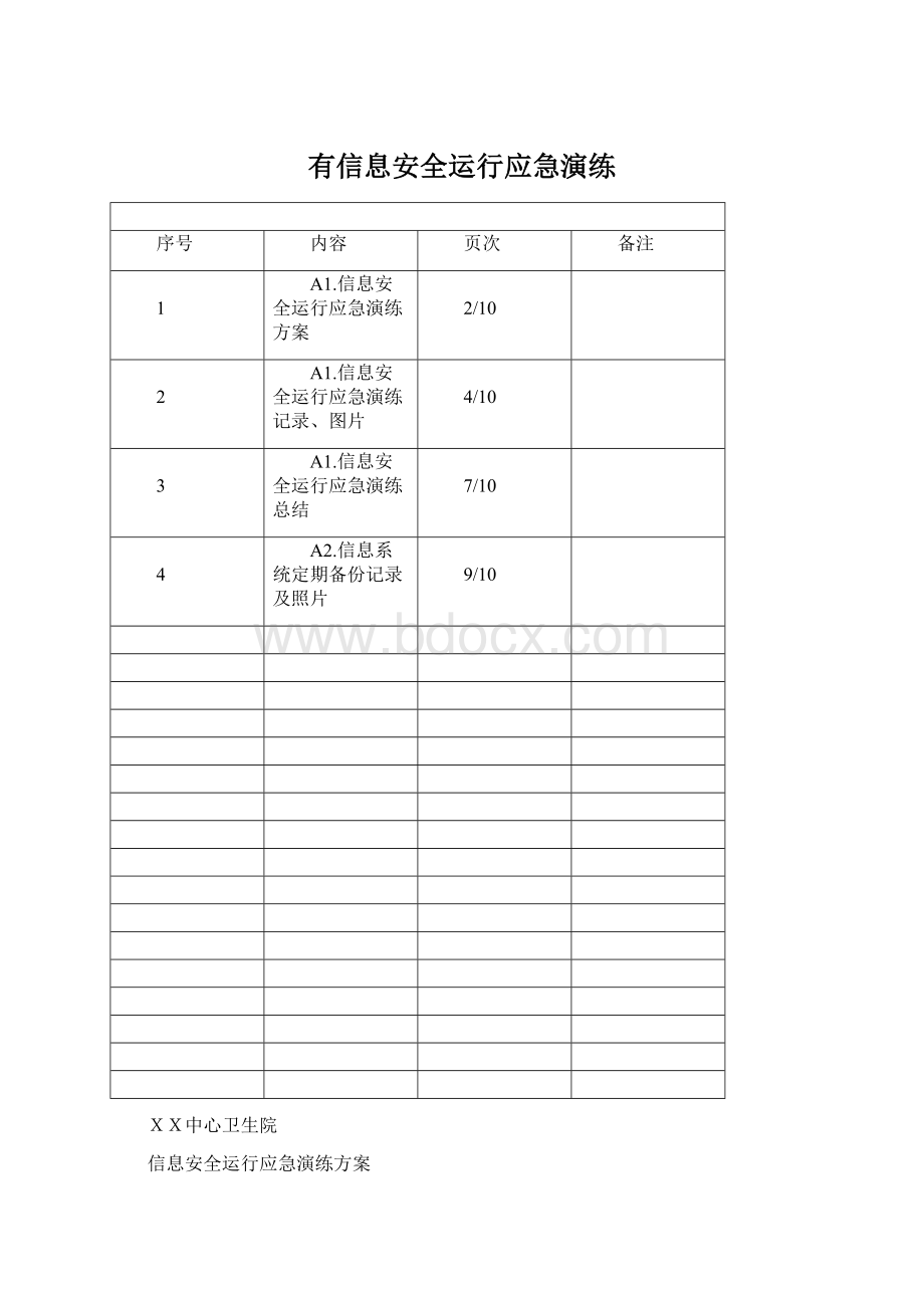 有信息安全运行应急演练Word文档下载推荐.docx_第1页