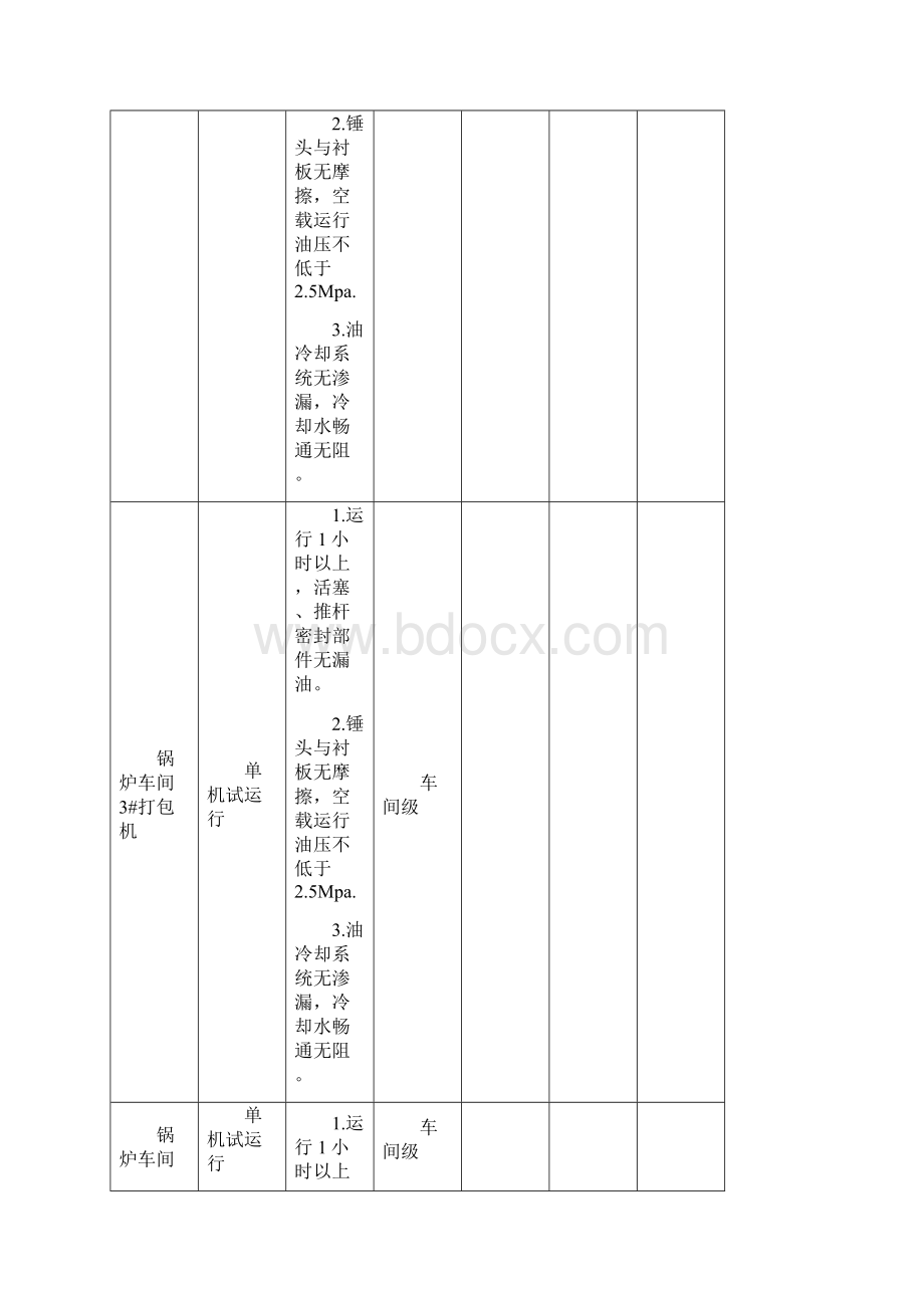 单机试运行验收记录表Word文档格式.docx_第2页