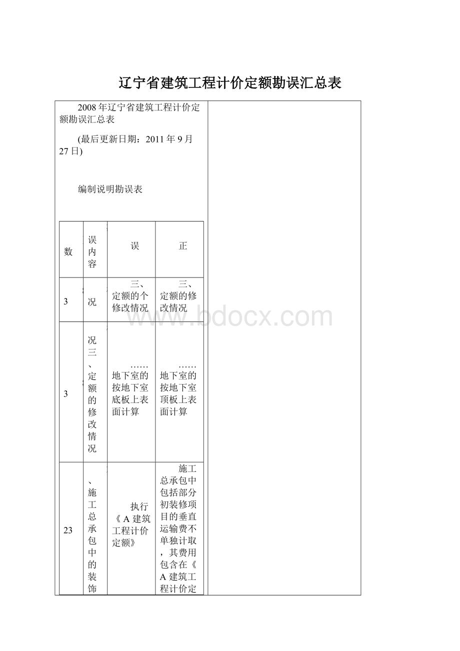 辽宁省建筑工程计价定额勘误汇总表Word文档格式.docx