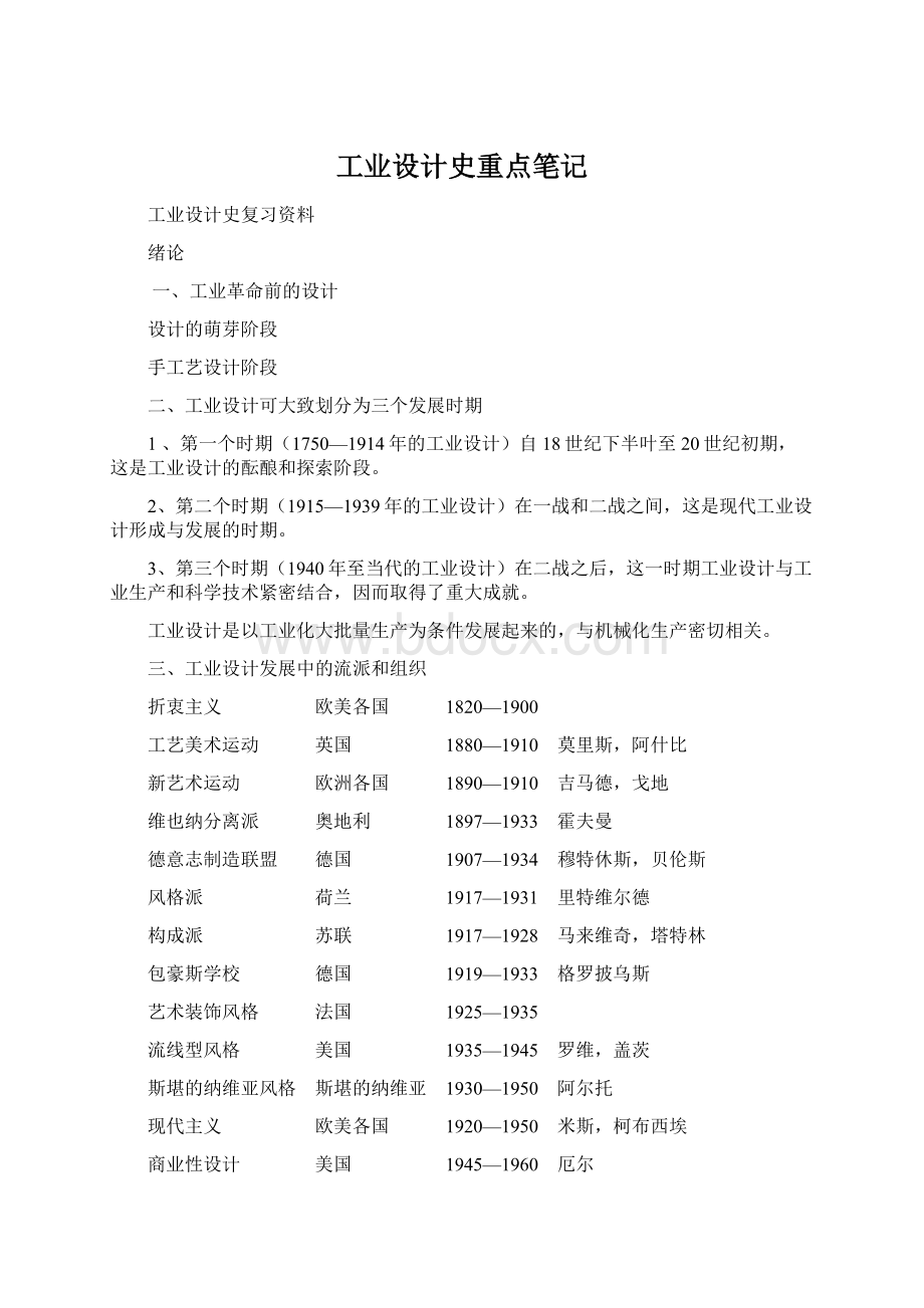 工业设计史重点笔记Word格式文档下载.docx_第1页