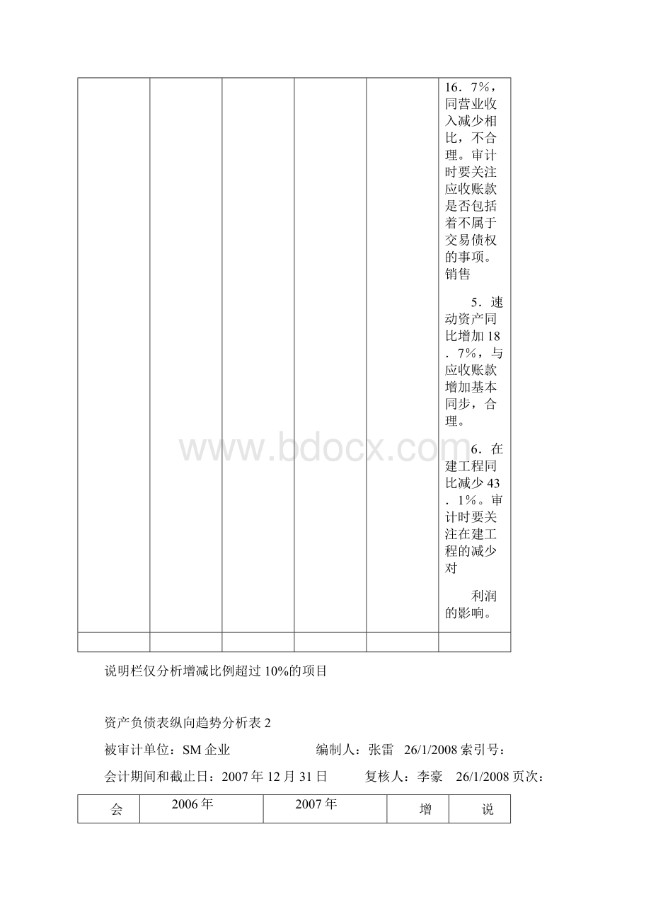 审计计划案例.docx_第3页