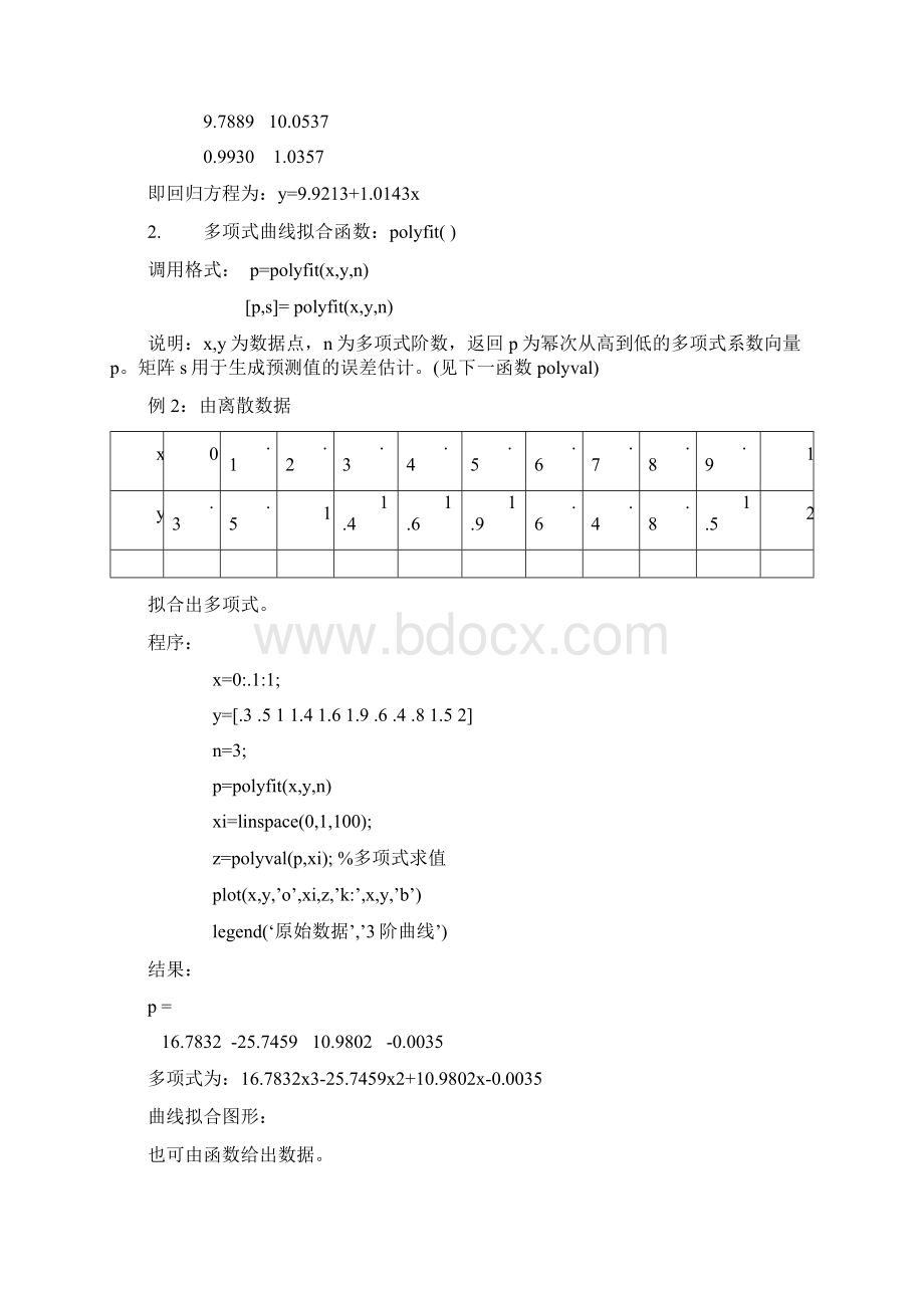 MATLAB插值与拟合.docx_第3页