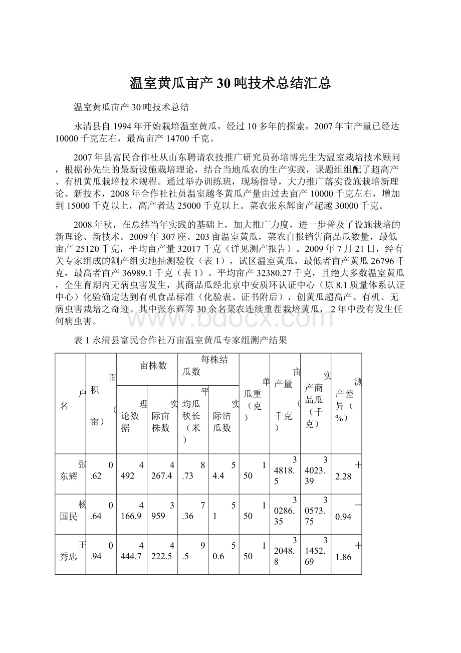 温室黄瓜亩产30吨技术总结汇总Word格式.docx