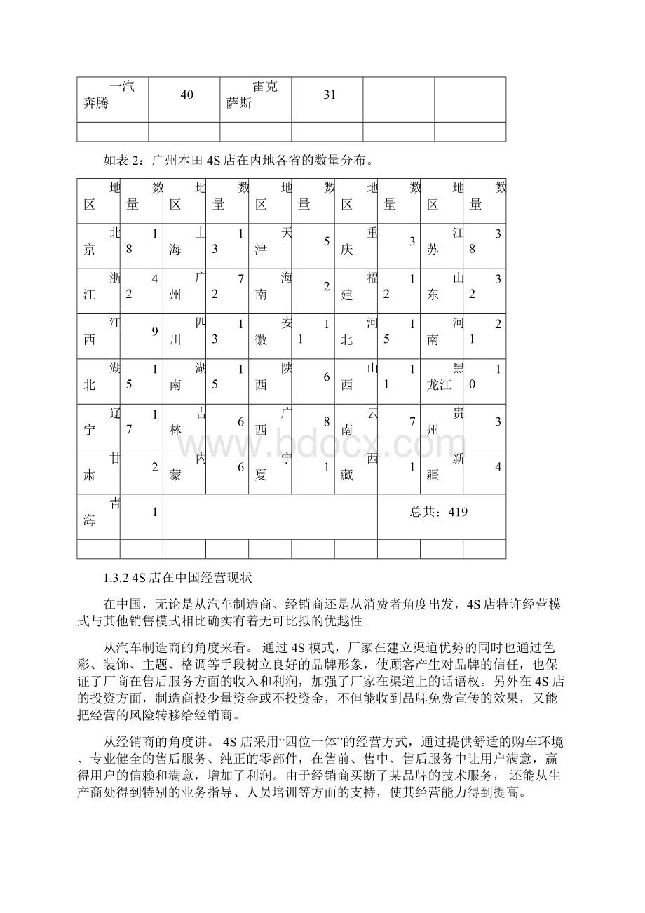 我国汽车4S店营销策略存在的问题及对策.docx_第3页