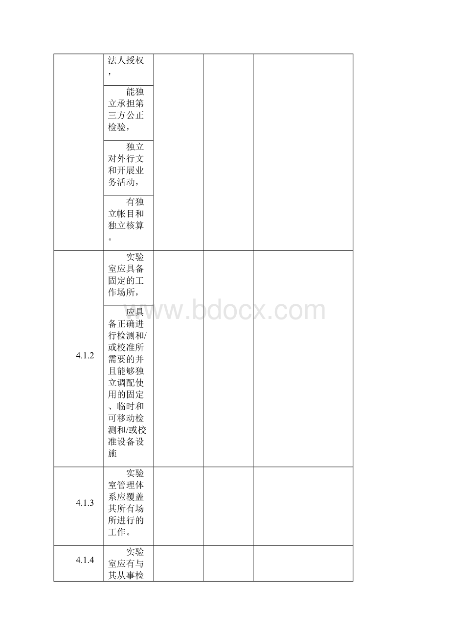 实验室资质认证内部审核表.docx_第2页