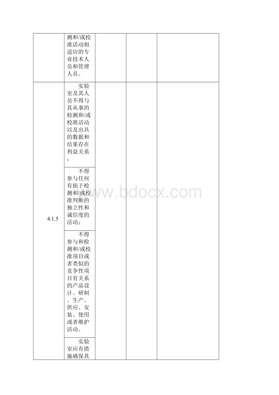 实验室资质认证内部审核表.docx_第3页