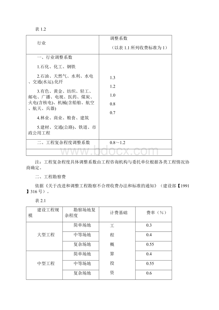 工程前期及其他费用取费标准Word下载.docx_第2页