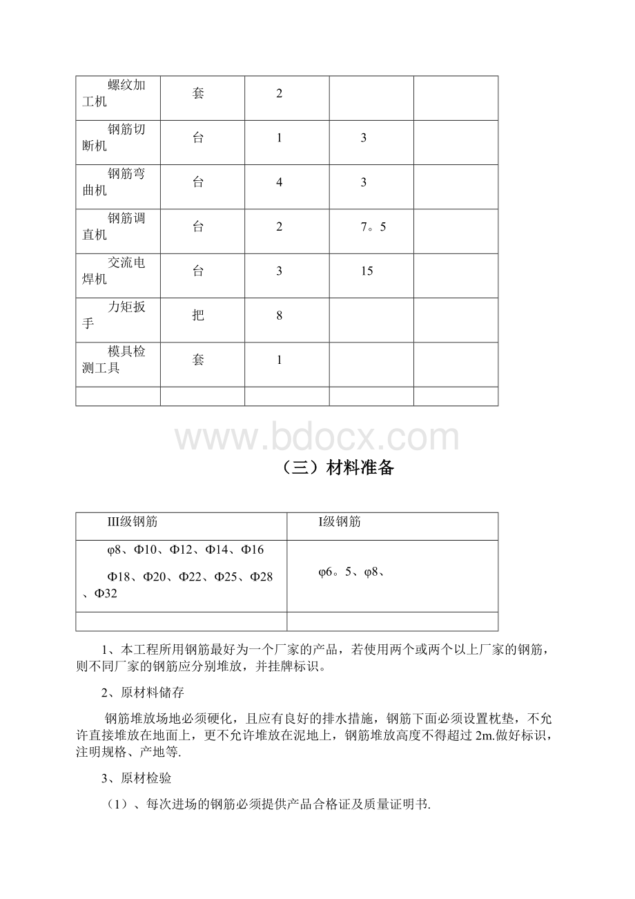 施工方案钢筋工程专项施工方案免费下载.docx_第3页