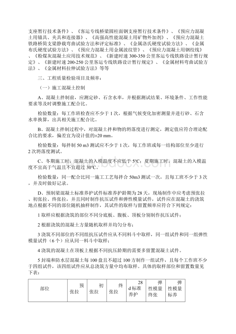 中心试验室试验检测计划.docx_第2页