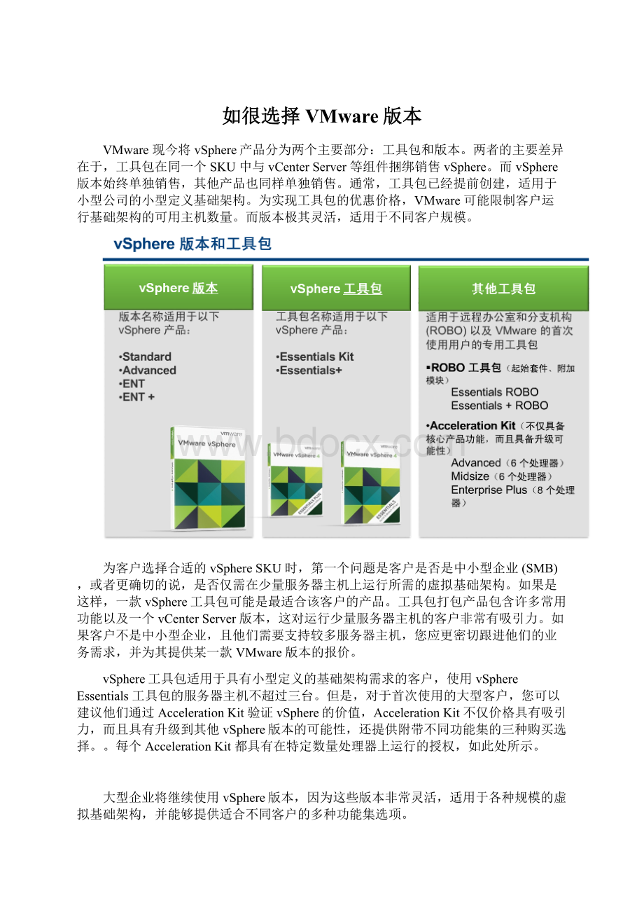 如很选择VMware版本Word文档下载推荐.docx_第1页