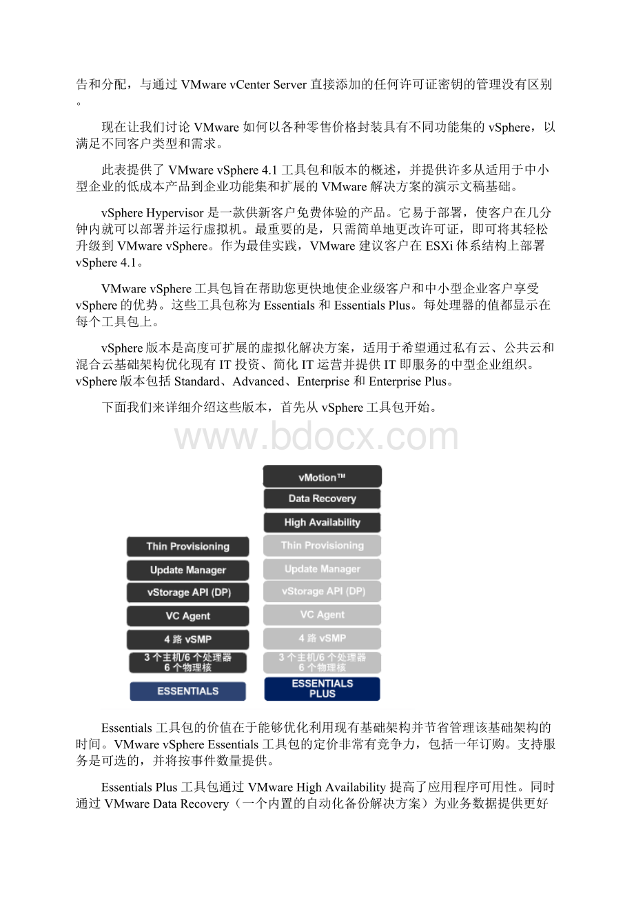 如很选择VMware版本Word文档下载推荐.docx_第3页