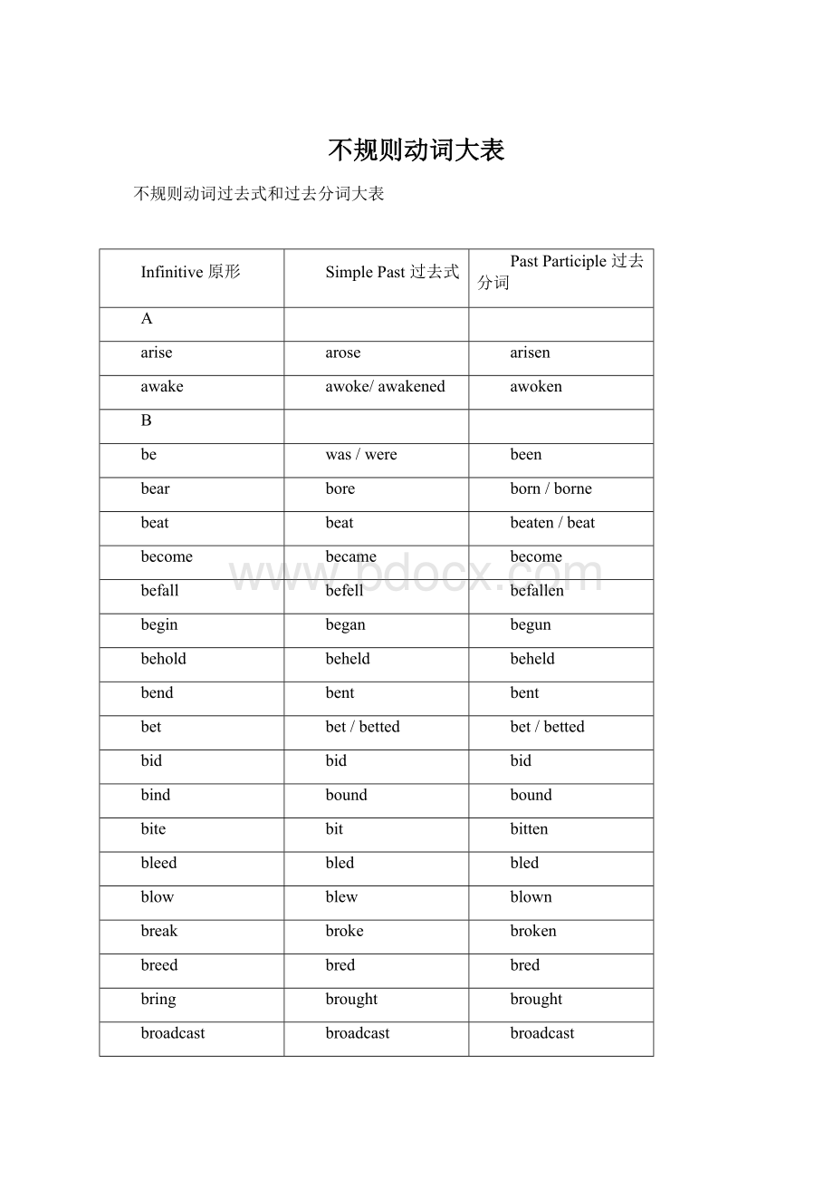 不规则动词大表.docx_第1页