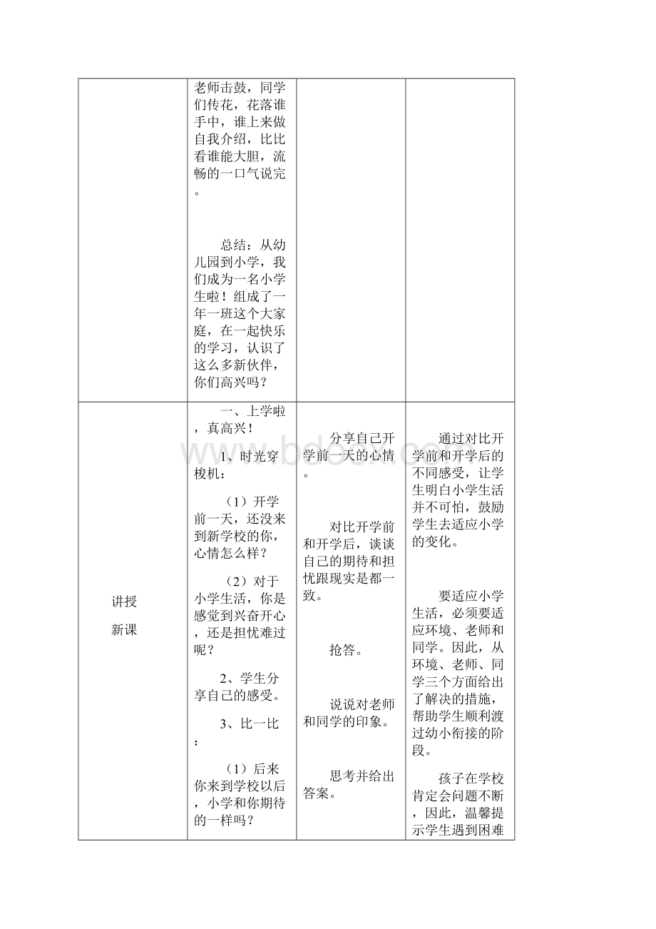 小学道德与法治一年级上册第1课《开开心心上学去》教学设计.docx_第3页