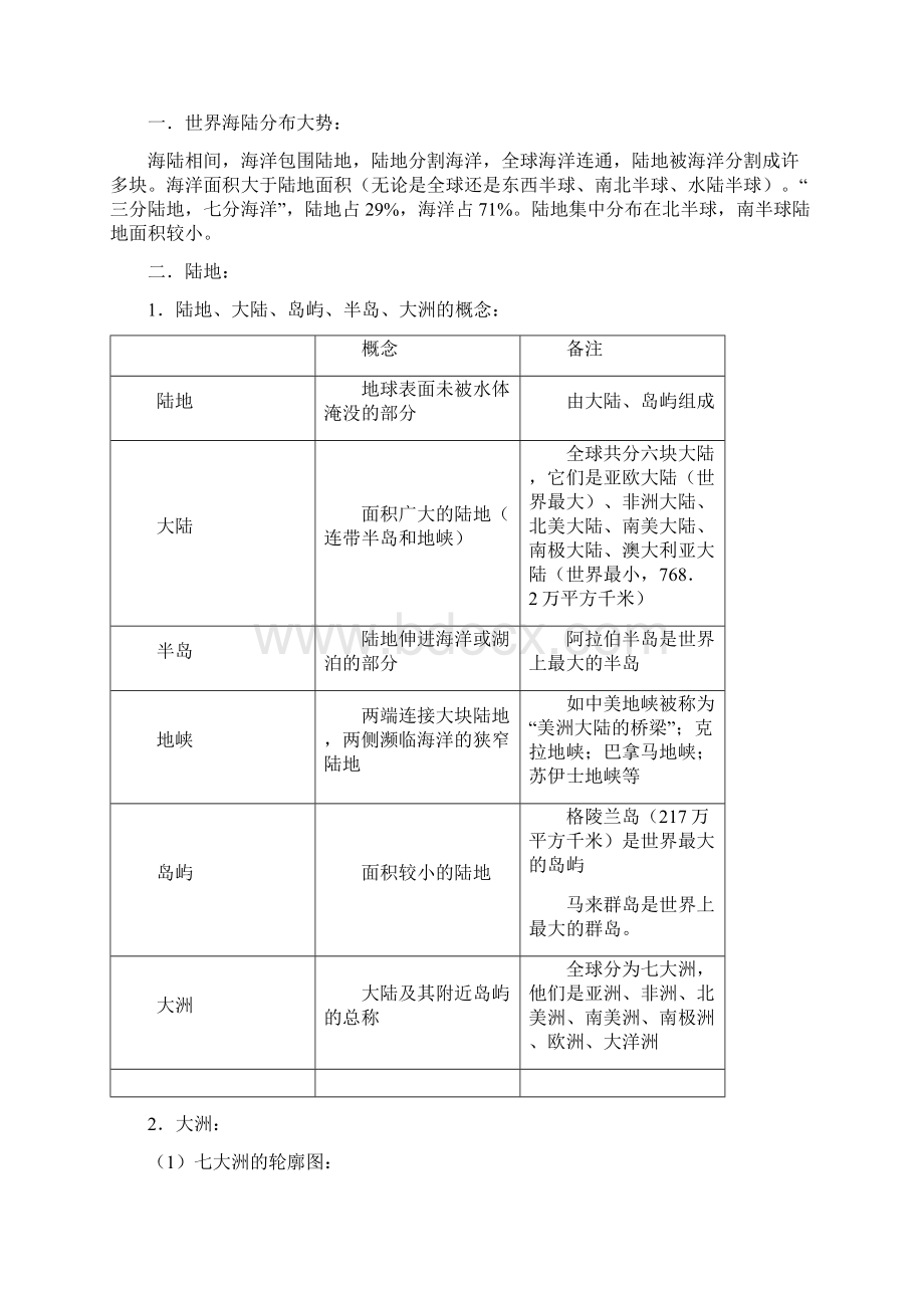 高中地理届高考地理世界地理单元知识点复习1 最新Word文档格式.docx_第2页