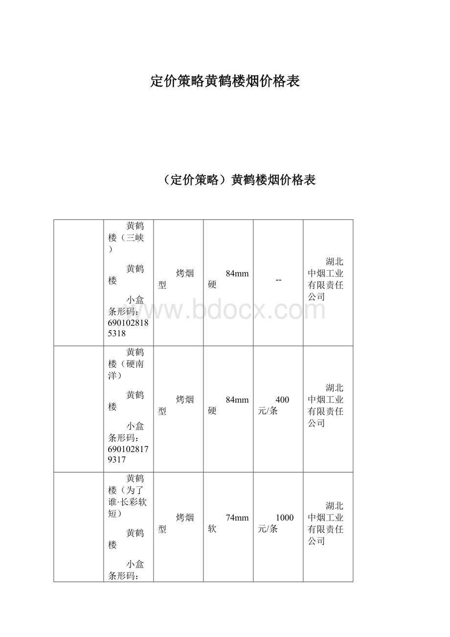 定价策略黄鹤楼烟价格表.docx