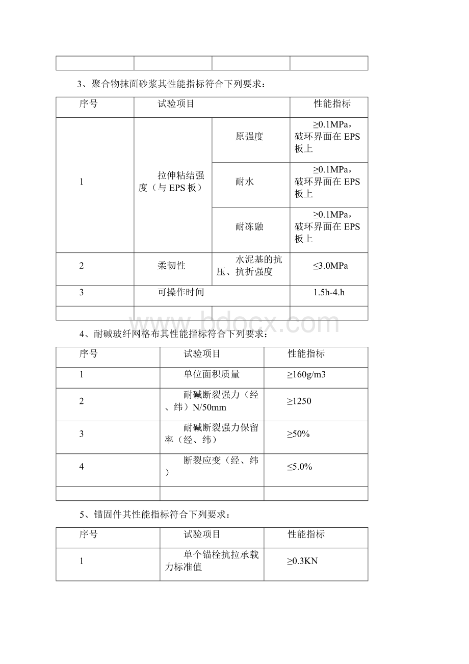 保温验收标准.docx_第2页