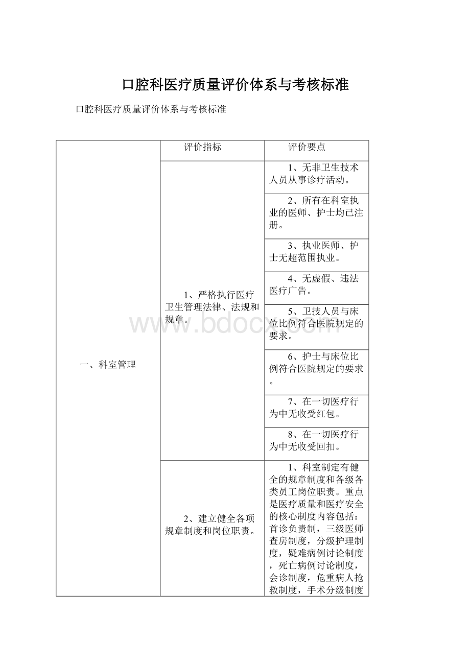 口腔科医疗质量评价体系与考核标准Word文档下载推荐.docx