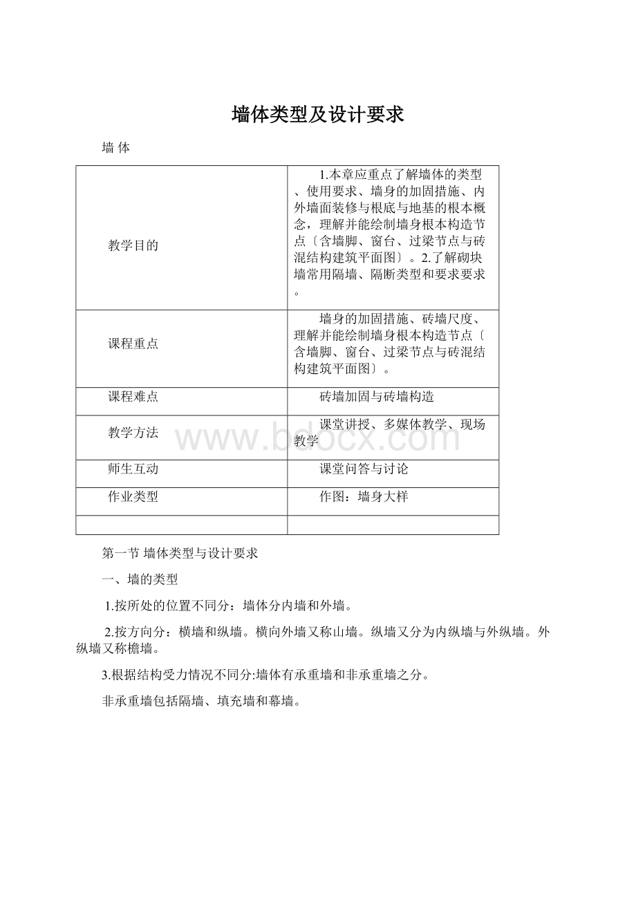 墙体类型及设计要求Word下载.docx_第1页