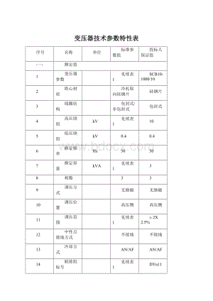 变压器技术参数特性表Word文件下载.docx