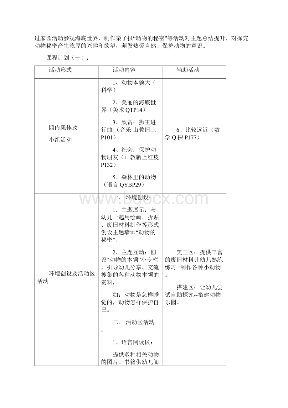 3动物的秘密主题方案.docx_第2页