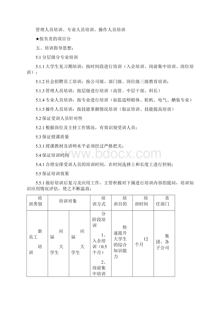 扬帆集团员工培训办法.docx_第2页