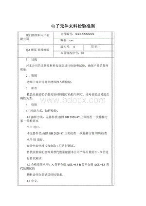 电子元件来料检验准则Word格式.docx