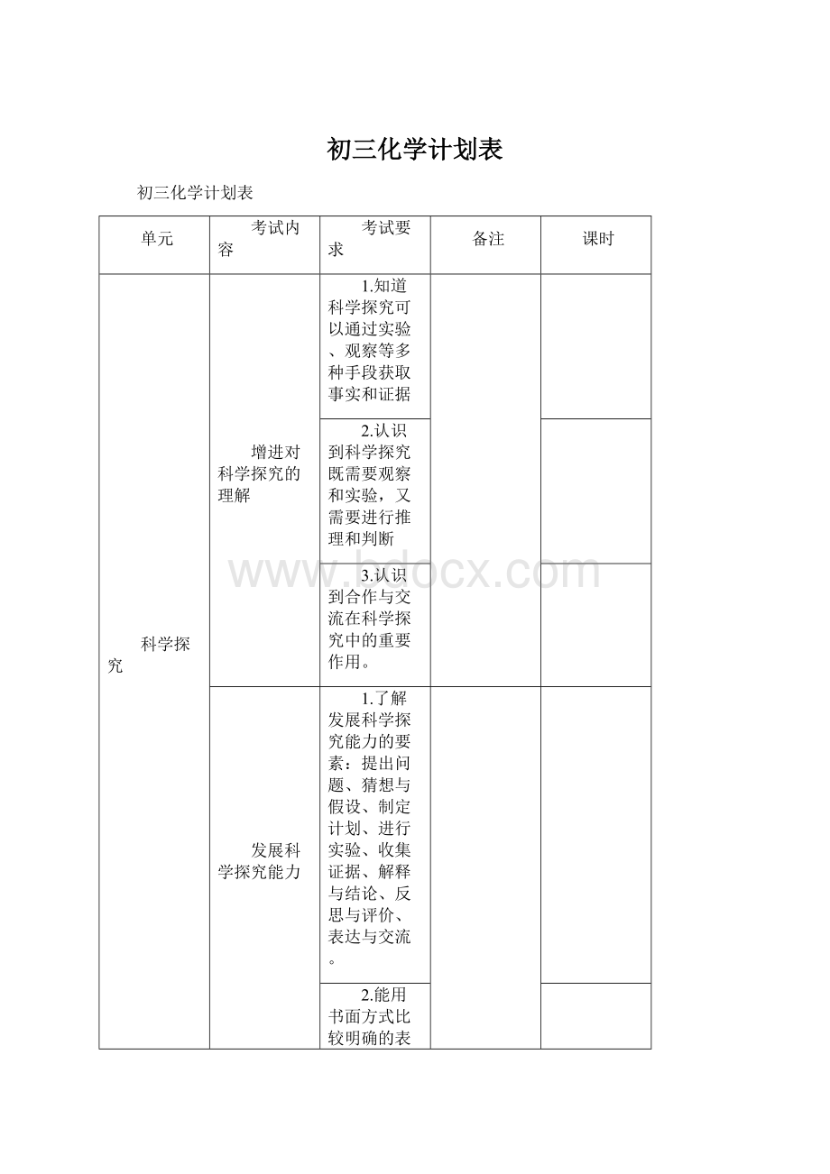 初三化学计划表.docx_第1页