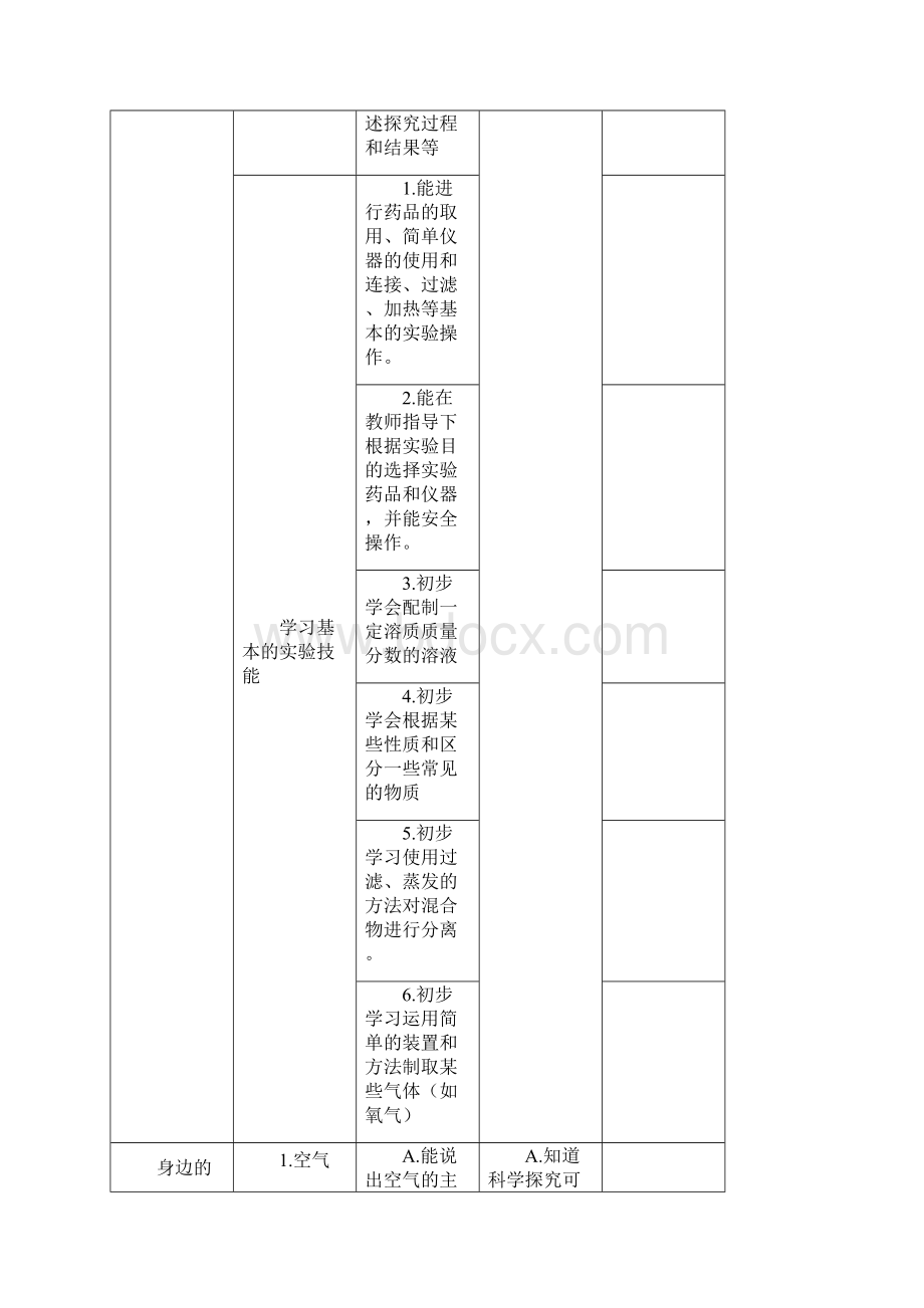 初三化学计划表.docx_第2页