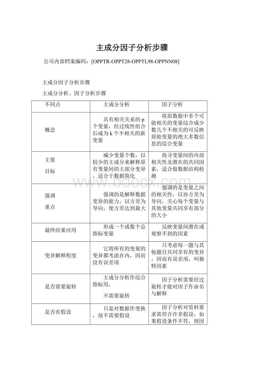 主成分因子分析步骤Word文件下载.docx